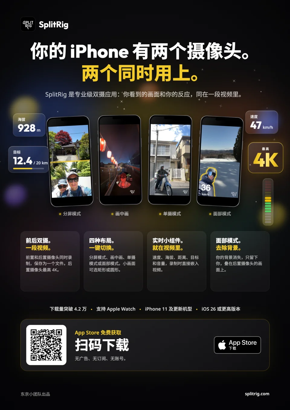 简体中文版宣传单 · A4 竖版: App Store 二维码 · 四种布局 · 实时数据组件 · 深色版和白色版